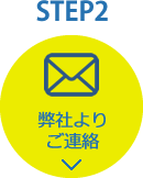 STEP2：弊社よりご連絡